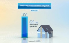 Ипотечный брокер назвал причины отказа в ипотеке