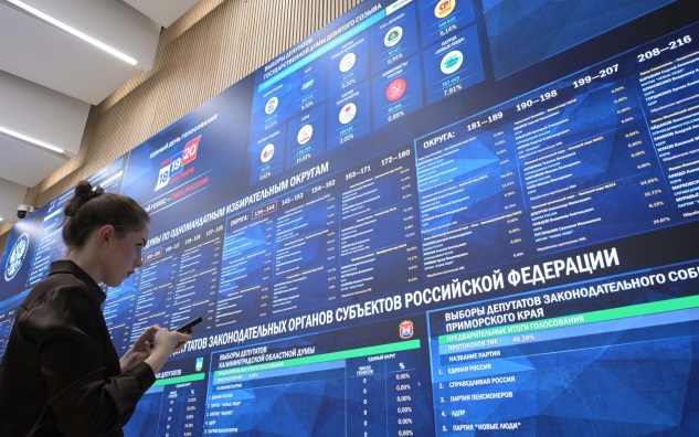 ЦИК России обработал 71,17% бюллетеней, лидерство сохраняет "Единая Россия"