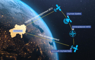 Маск заявил, что опасается ударов по спутникам Starlink